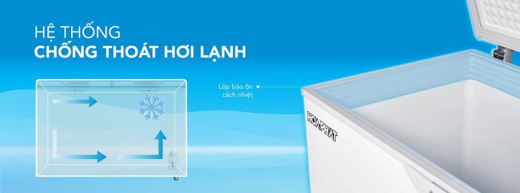 Tủ bảo quản 1 ngăn mặt kính 107L Hòa Phát HPF- AD6107.T1